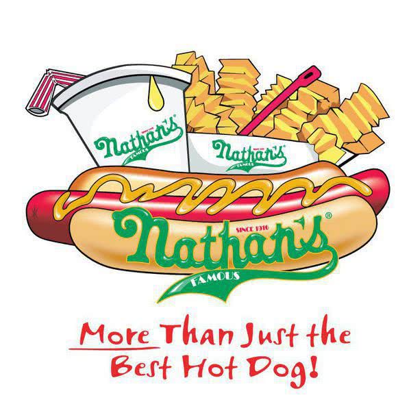 Гибкий подход к бизнесу Nathan’s Famous Гибкий подход к бизнесу Nathan’s Famous